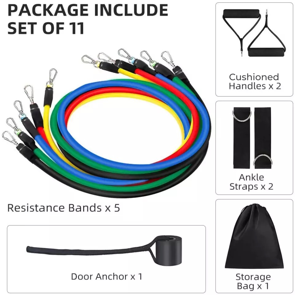 Resistance Set - FlexGun Percussive Therapy